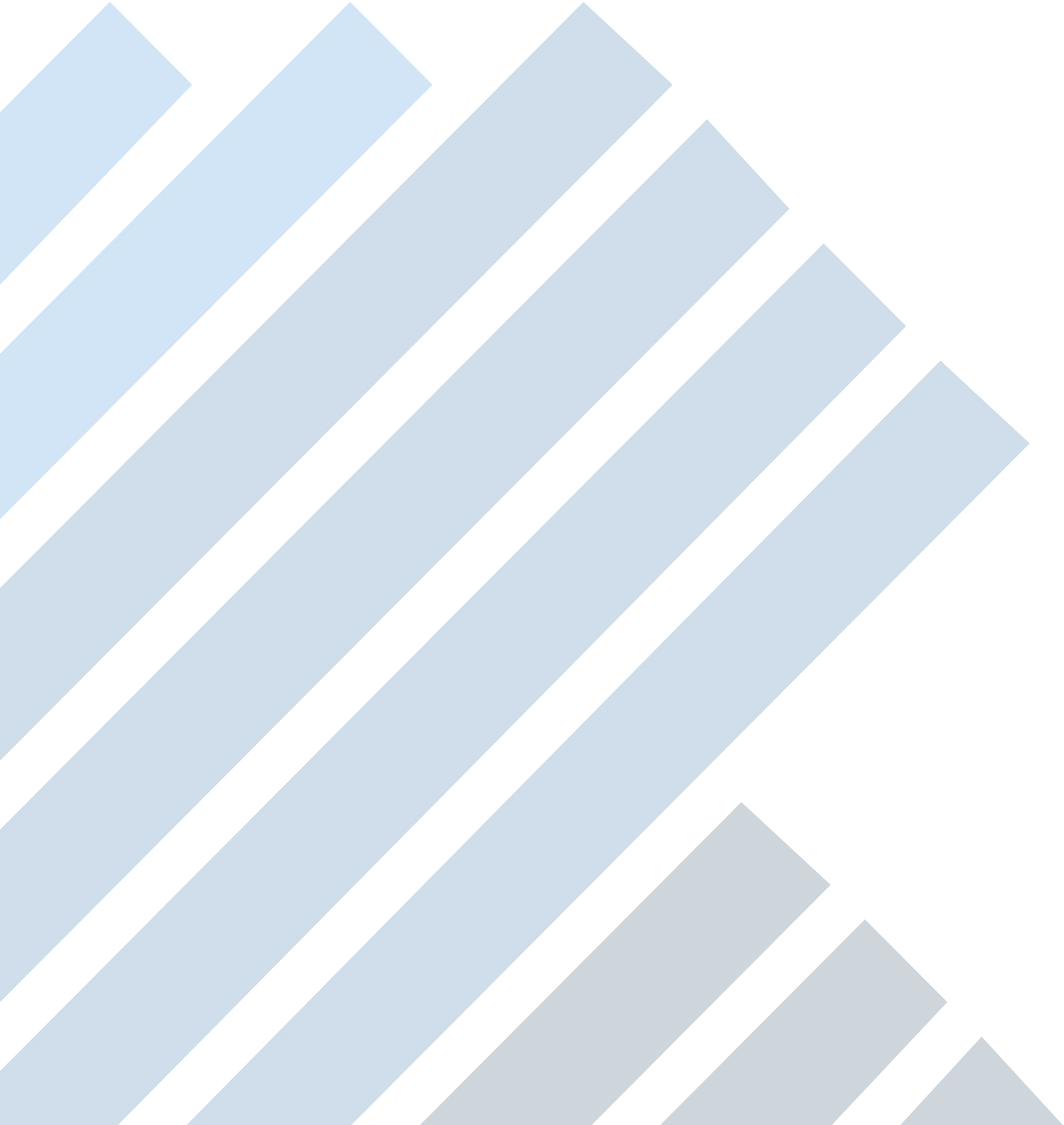 kezi