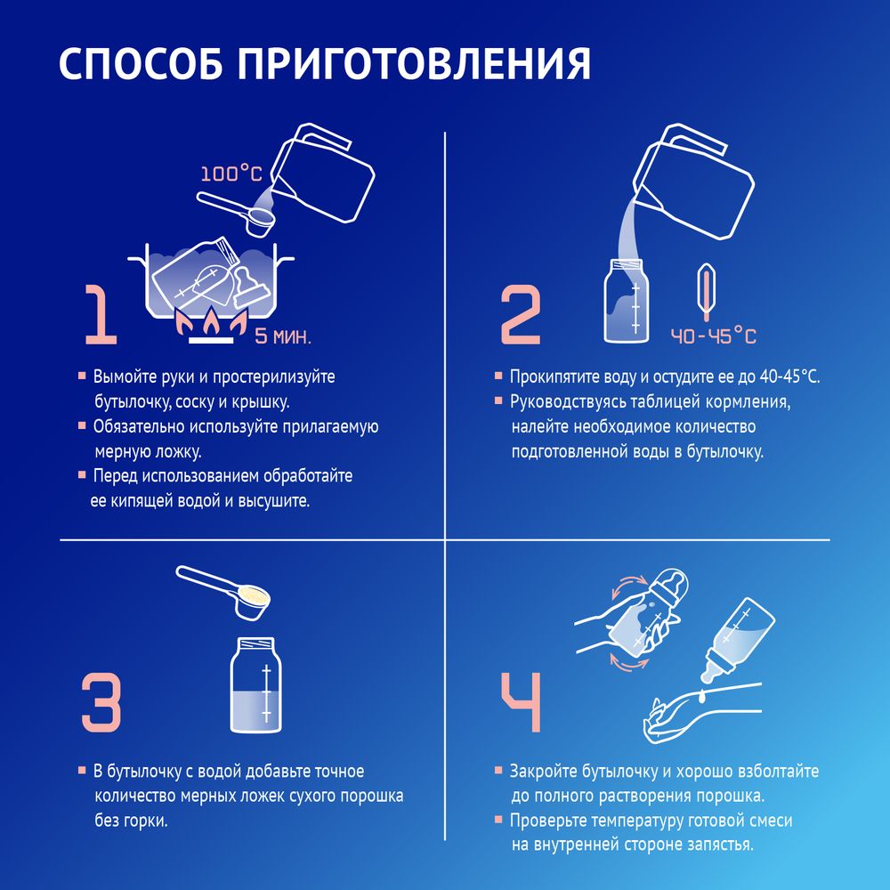 Nutrilak Premium ПРЕ — фото 9