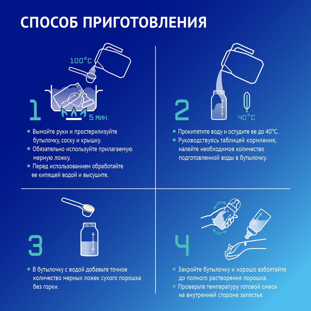 Nutrilak Premium CAESAREA БИФИ — фото 10
