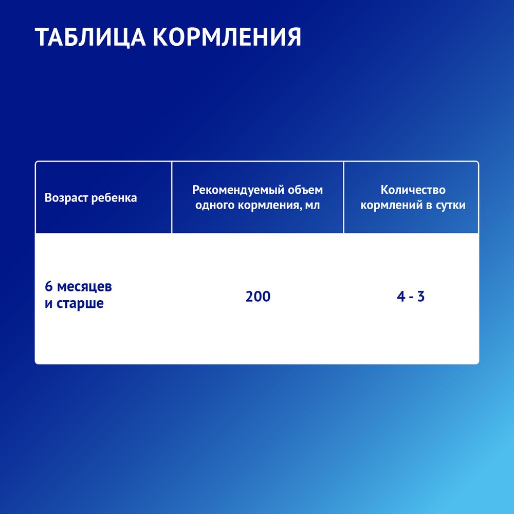 Nutrilak Premium 2 Смесь стерилизованная молочная адаптированная последующая — фото 7