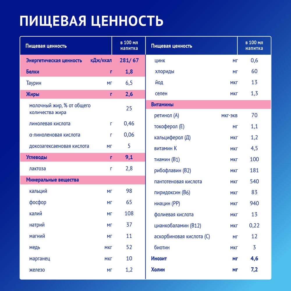 Nutrilak Premium 3 Напиток стерилизованный молочный — фото 6