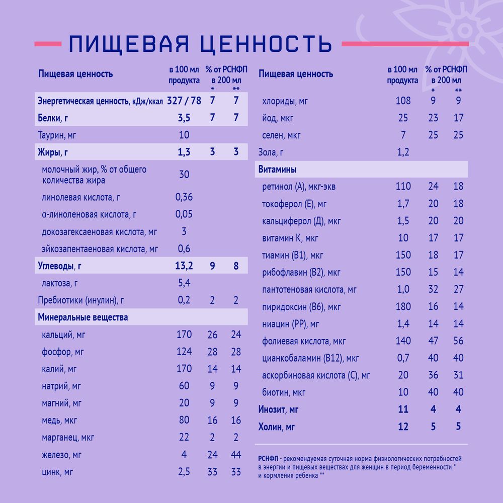 NutriMa Фемилак Продукт стерилизованный для беременных и кормящих женщин, со вкусом ванили — фото 11