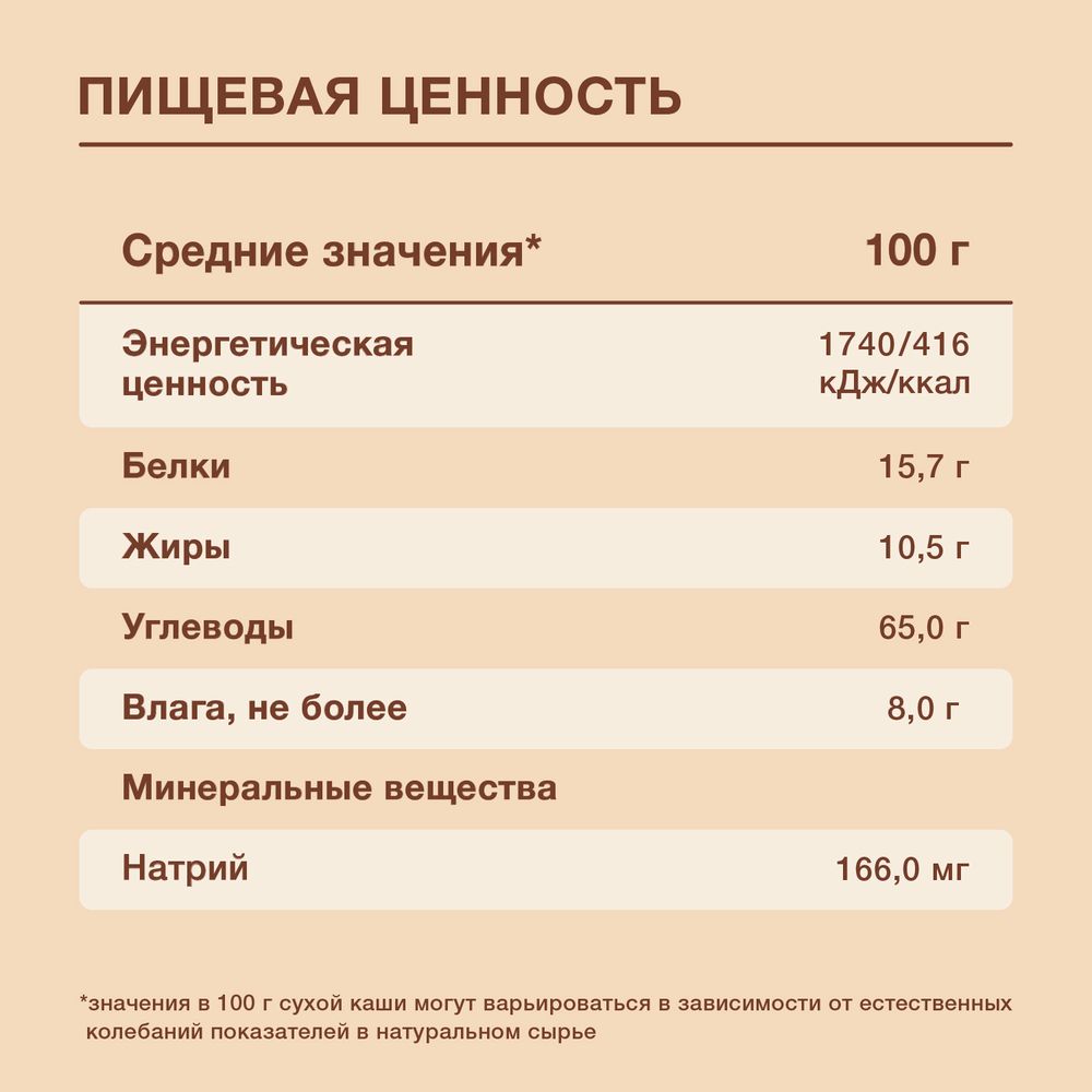 Nutrilak Premium Procereals Каша молочная Мультизлаковая с яблоком и малиной — фото 7