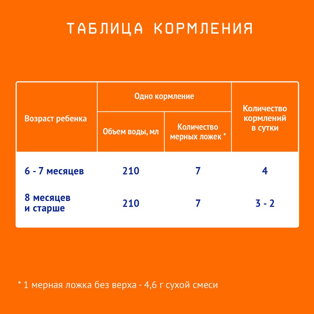 Nutrilak 2 Молочная смесь сухая адаптированная последующая, 300 г — фото 4