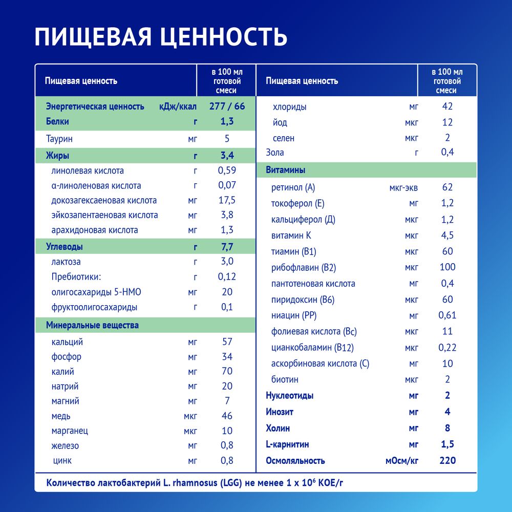 Nutrilak Premium КОМФОРТ, 600 г — фото 8