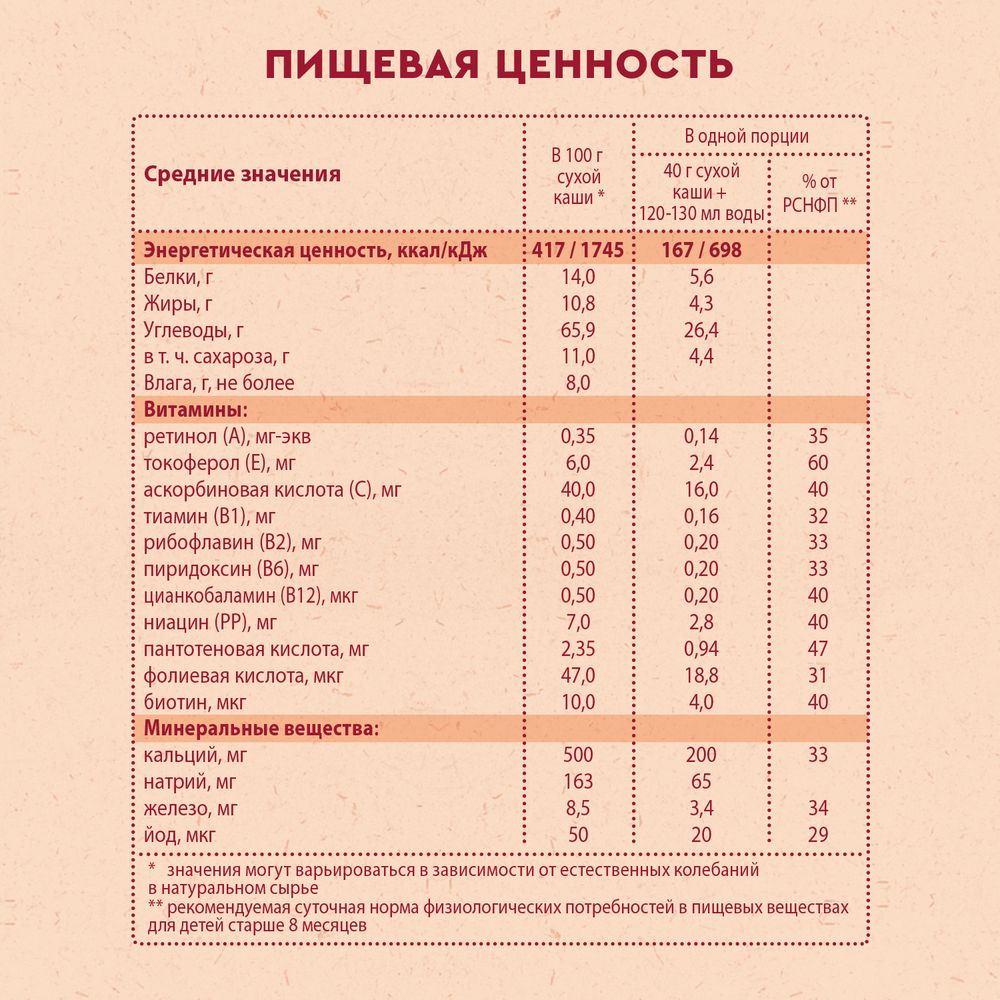 Винни каша молочная 4 злака с кусочками клубники и с яблоком — фото 8