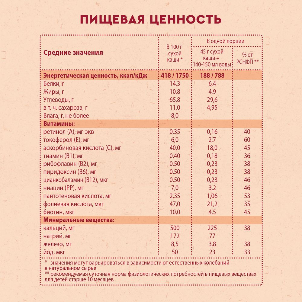 Винни каша молочная 3 злака с овсяными хлопьями и кусочками банана — фото 8