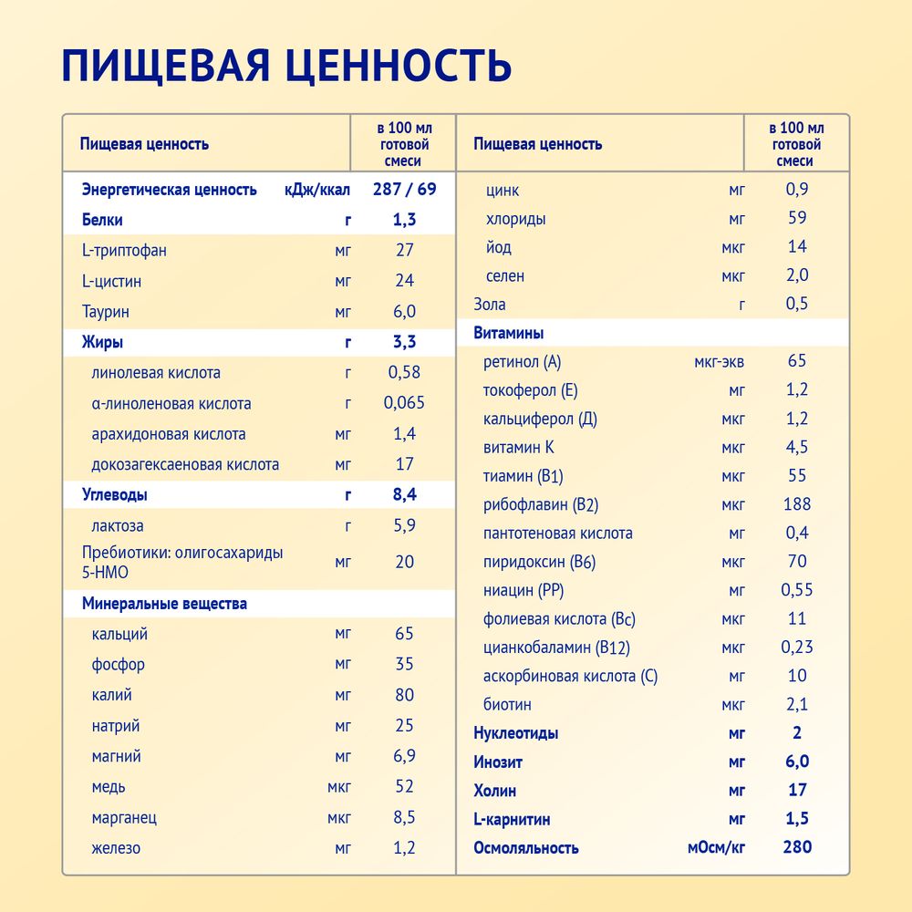 Nutrilak 2 Premium Смесь молочная сухая последующая на основе козьего молока, 600 г — фото 9