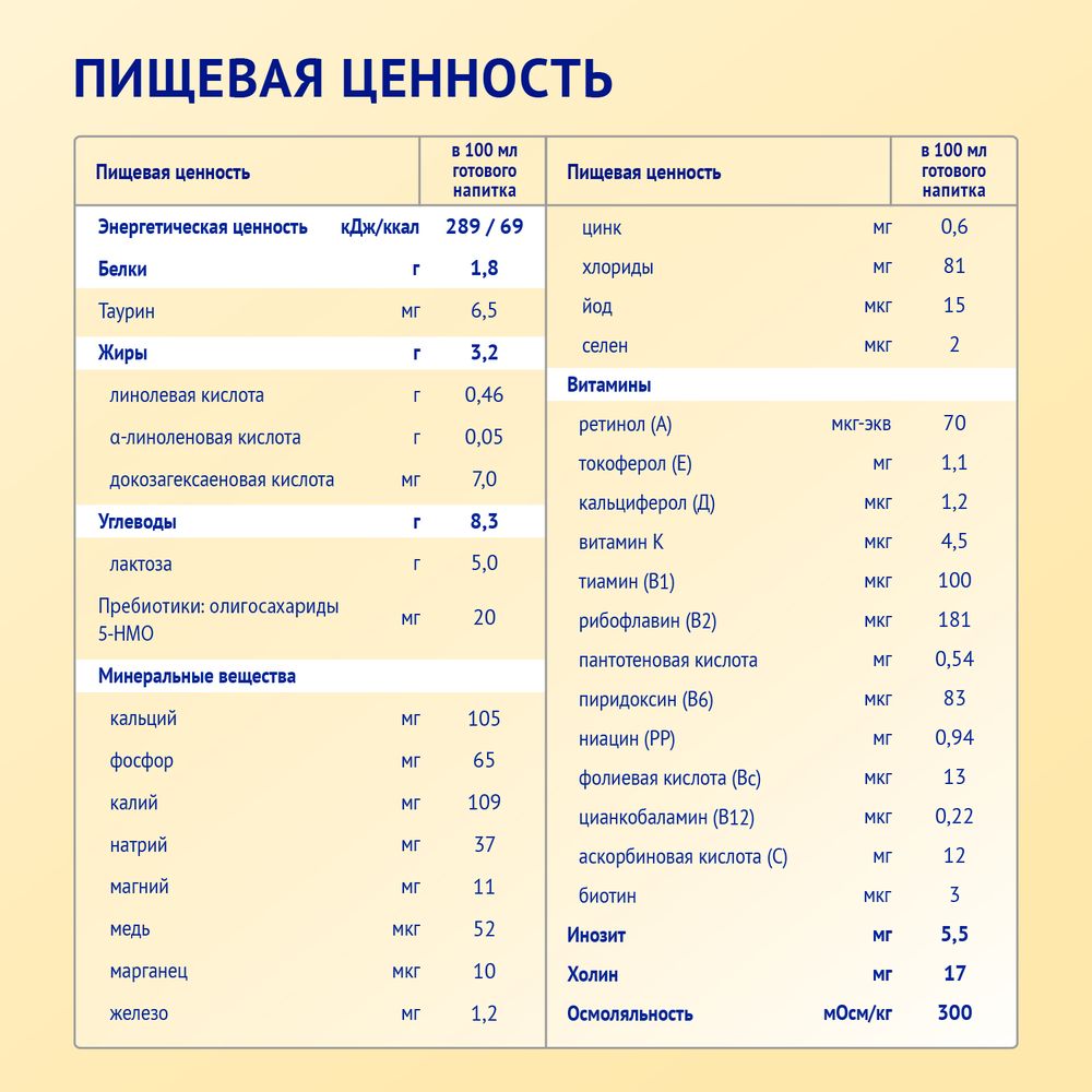 Nutrilak 3 Premium Напиток молочный сухой на основе козьего молока — фото 9