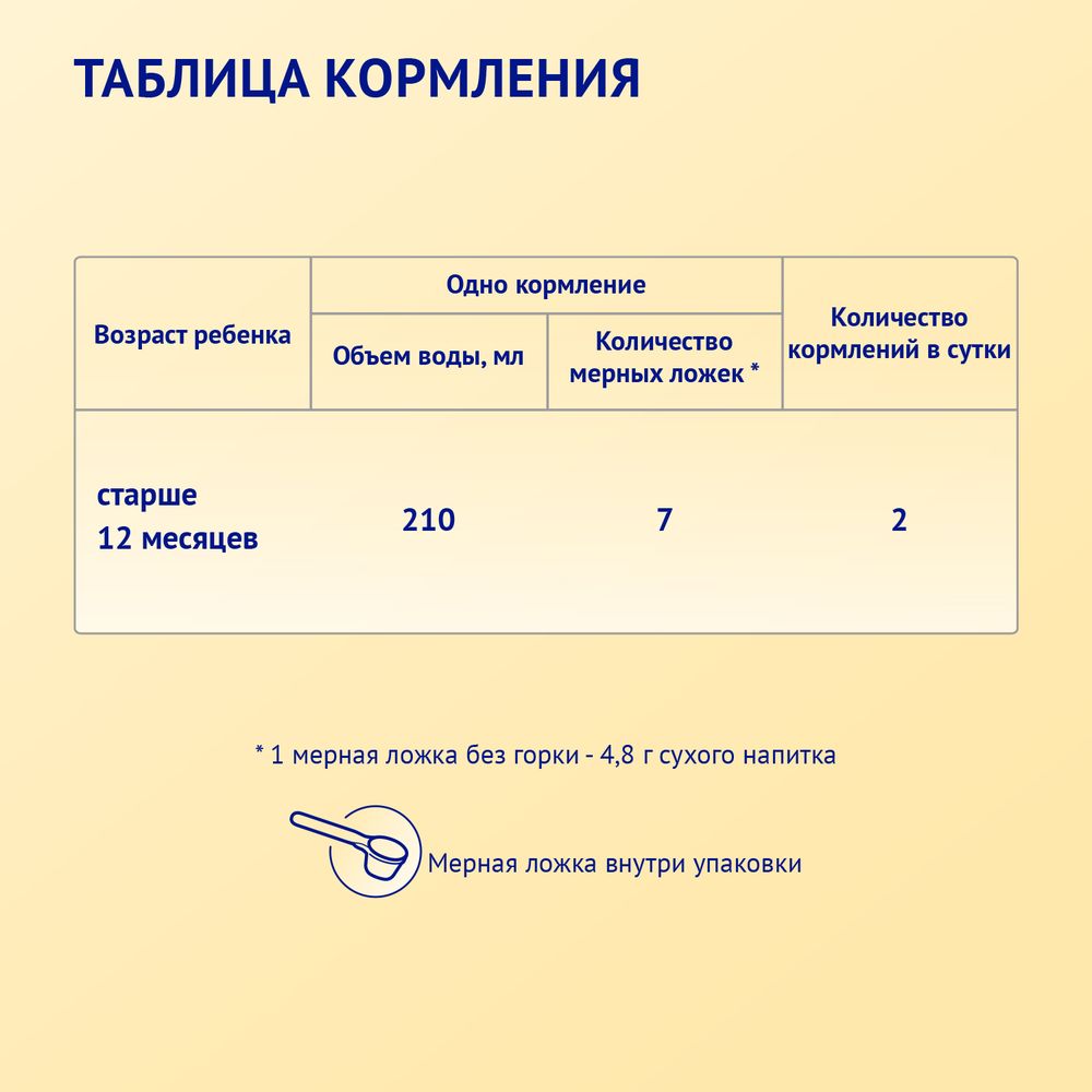 Nutrilak 3 Premium Напиток молочный сухой на основе козьего молока — фото 11