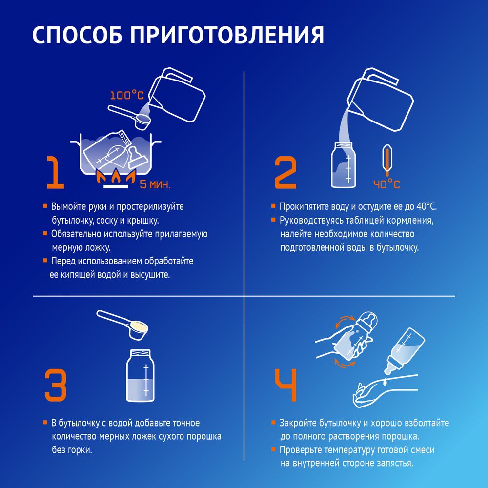 Nutrilak Premium АЛЛЕРГО ПЕП — фото 10