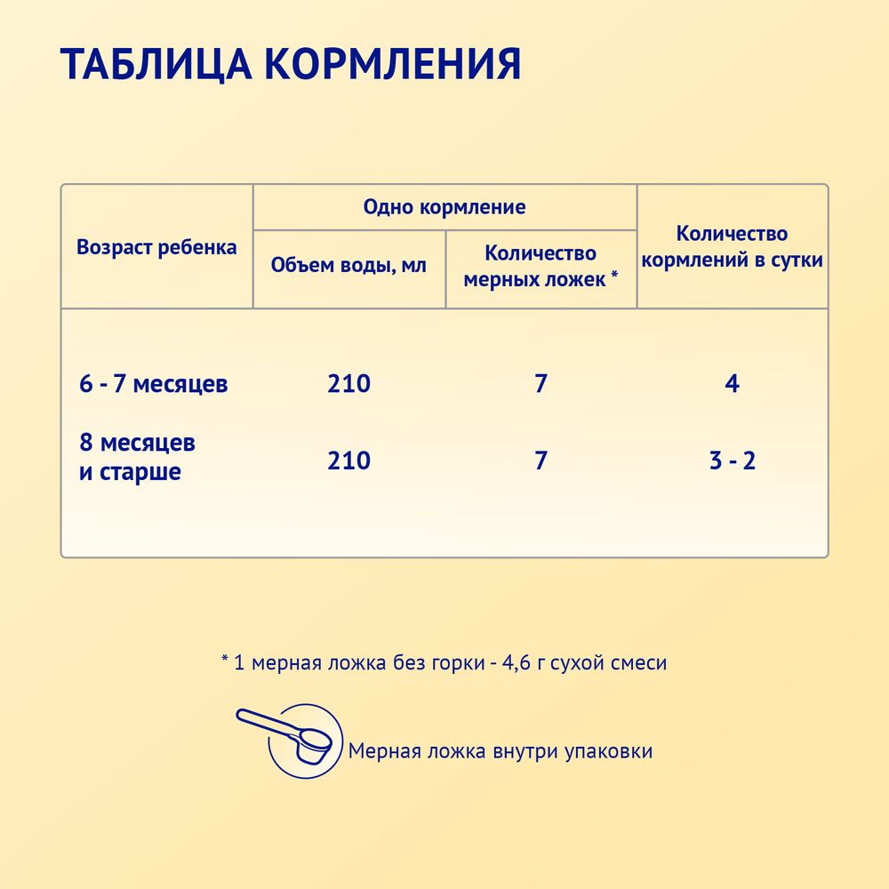 Nutrilak 2 Premium Смесь молочная сухая последующая на основе козьего молока, 1050 г — фото 9