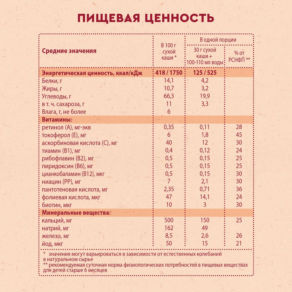 Винни каша молочная 3 злака с фруктами — фото 8