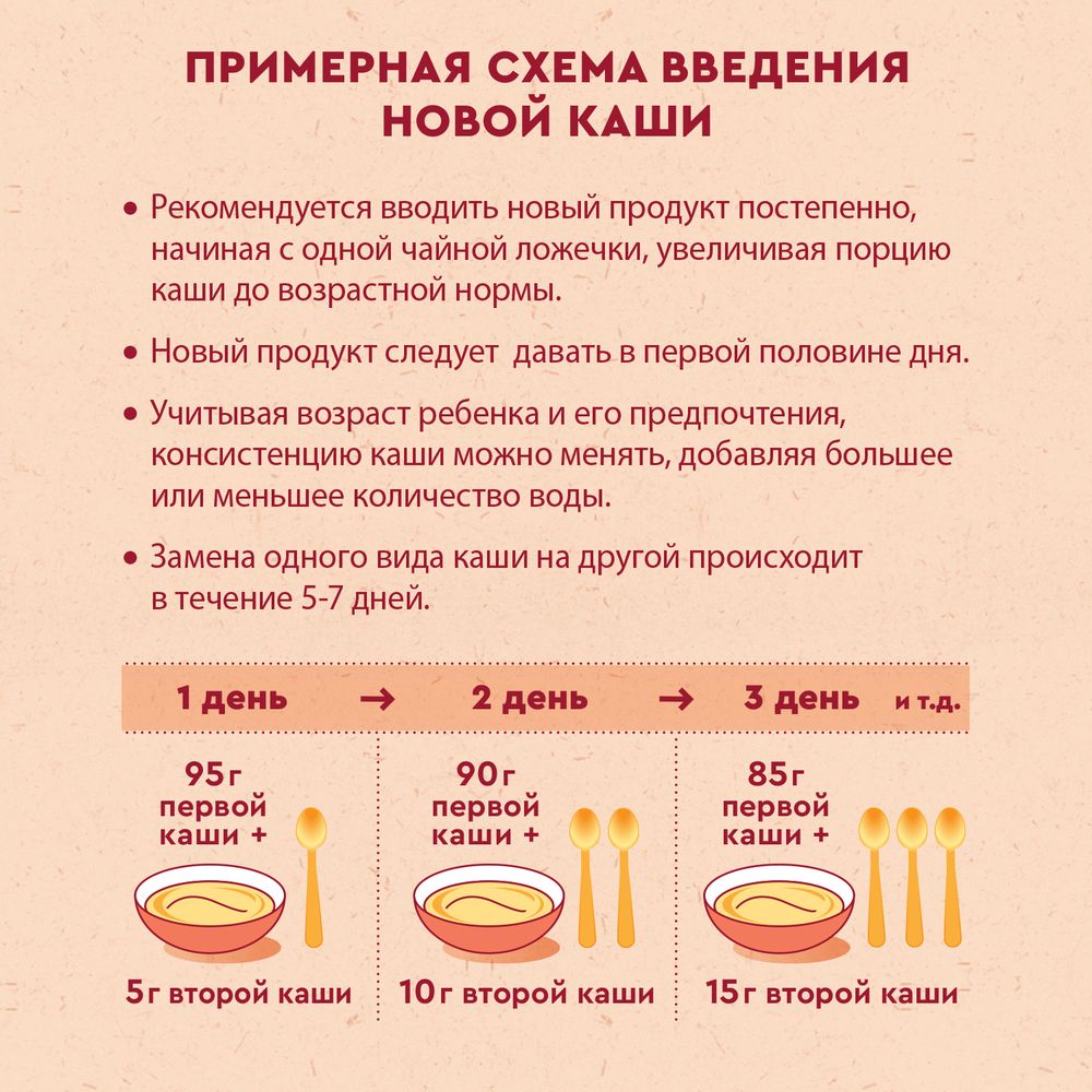 Винни каша молочная 3 злака с фруктами — фото 10