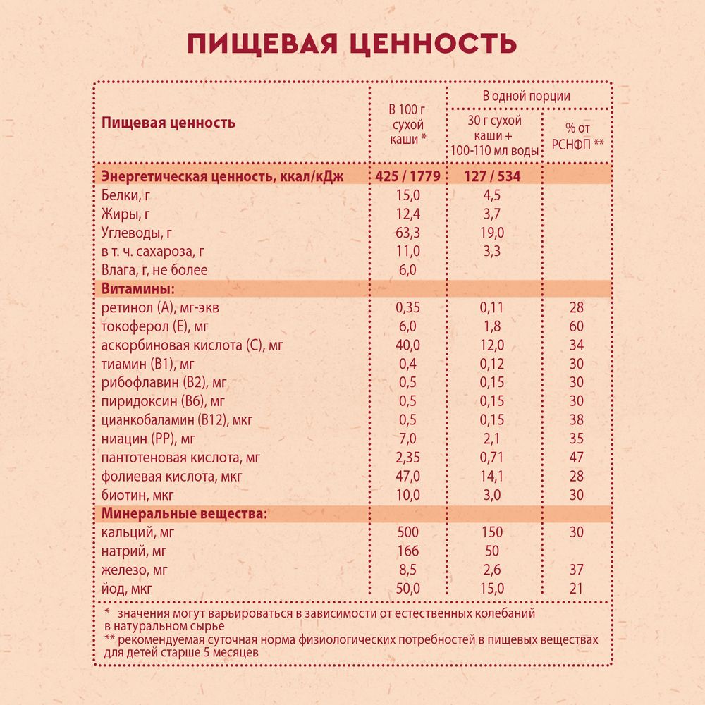 Винни каша молочная Овсяная с яблоком и черносливом — фото 8