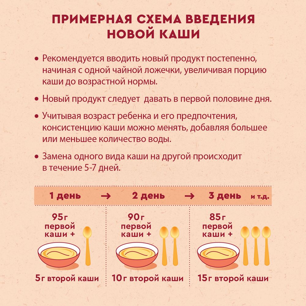 Винни каша молочная Овсяная с яблоком и черносливом — фото 10