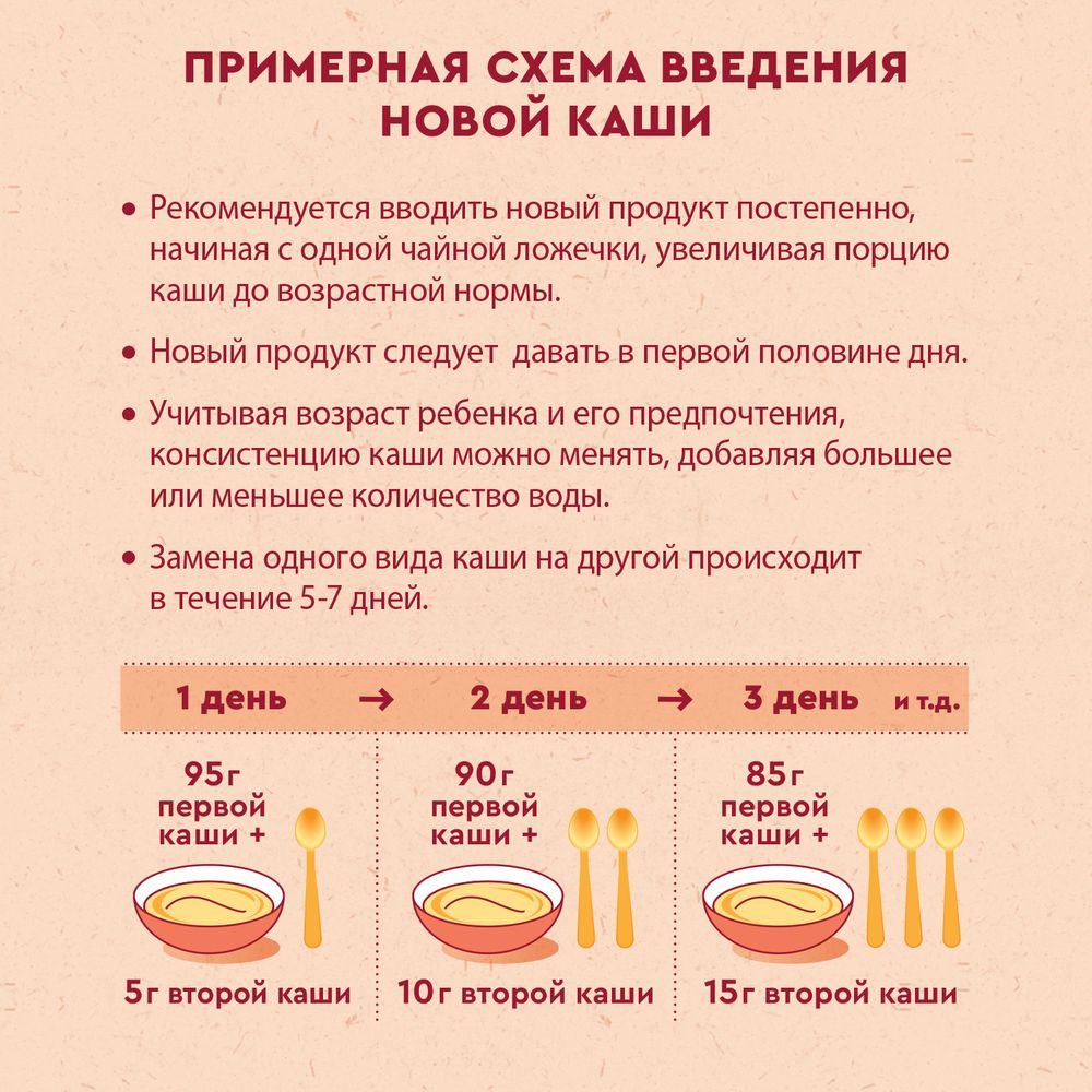 Винни каша молочная Рисово-кукурузная с бананом и с пребиотиками — фото 10
