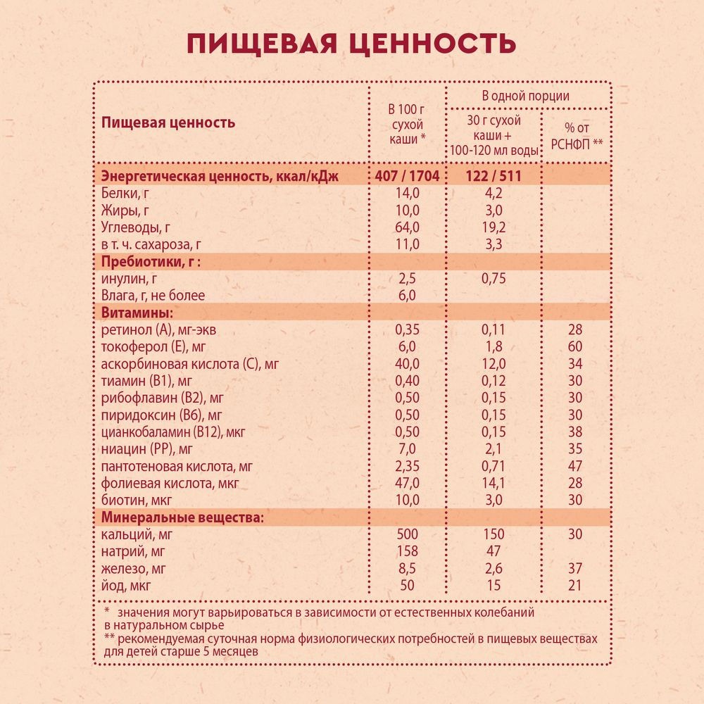 Винни каша молочная Пшеничная с тыквой и пребиотиками — фото 8
