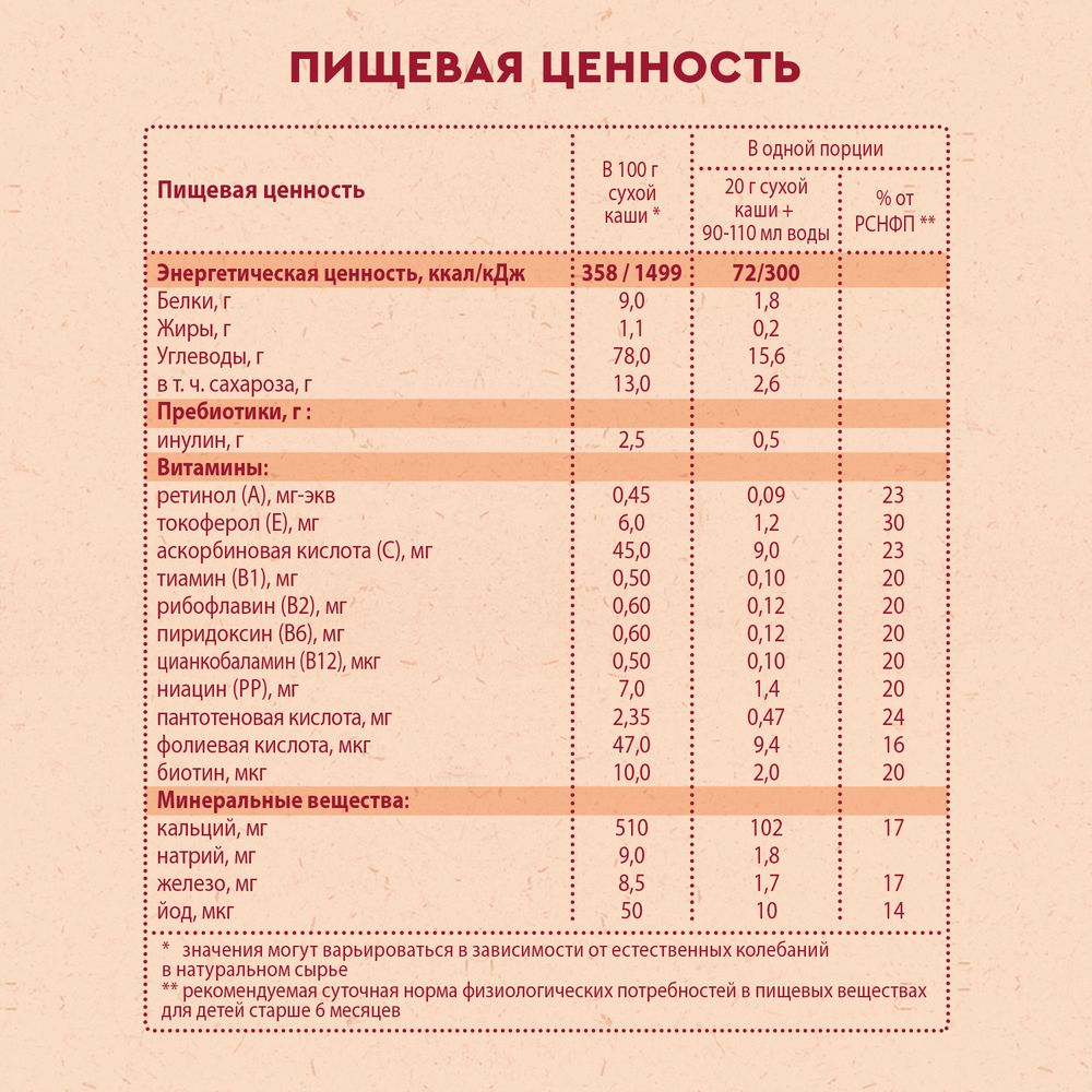 Винни каша безмолочная 7 злаков с пребиотиками — фото 8