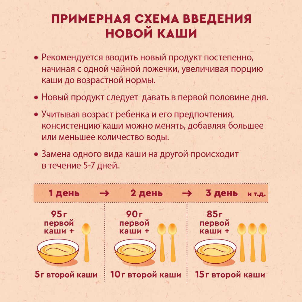 Винни каша безмолочная 7 злаков с пребиотиками — фото 10